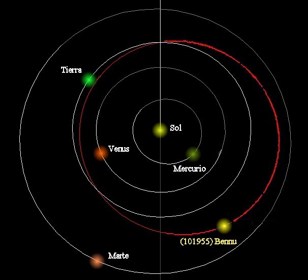 17 03 14 OP Sonda Osiris Rex de la NASA 1