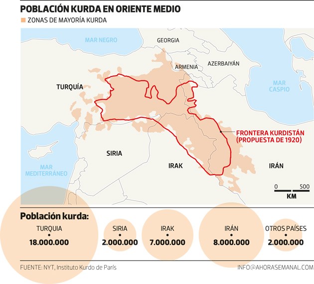 17 12 07 AB El Kurdistán una nación sin Estado político 1